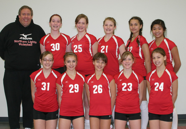 13-3's team picture coming soon