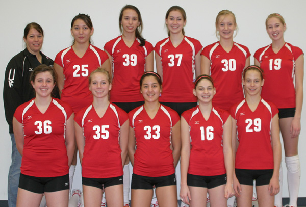 15-4's team picture coming soon