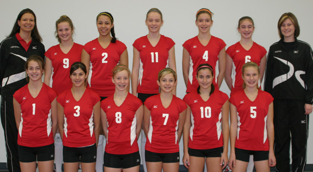 13-1's team picture coming soon