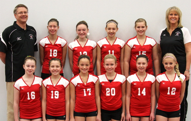 12-2's team picture coming soon