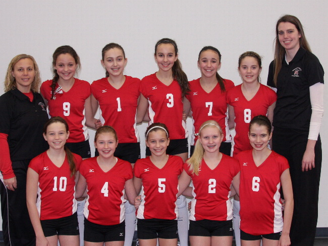 12-1's team picture coming soon