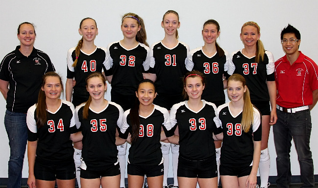 14-Red's team picture coming soon