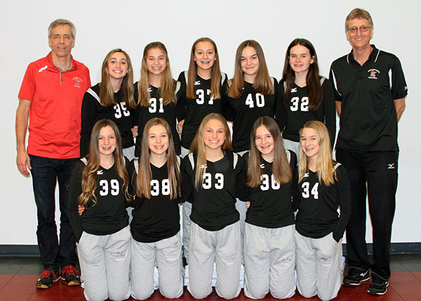 14-Red's team picture coming soon